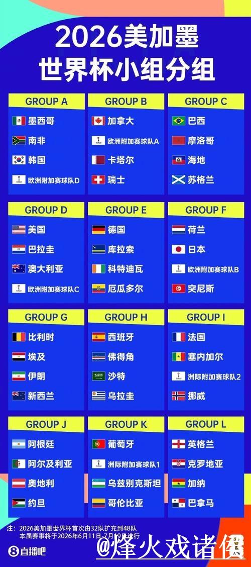 世界杯直播网站入口推荐，入口更新和备用网址别找错